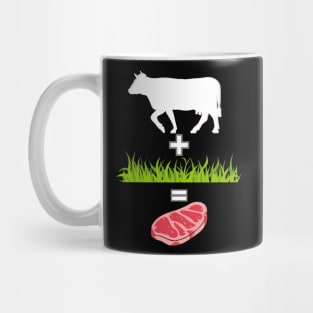 How to make a steak? Mug